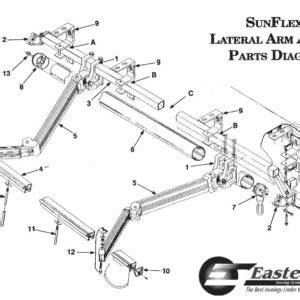 sunsetter awning replacement parts reviewmotorsco