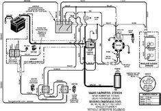 basic engine wiring diagram engine diagram wiringgnet