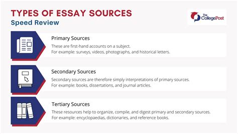 give  tips    properly cite sources   text lokasinread