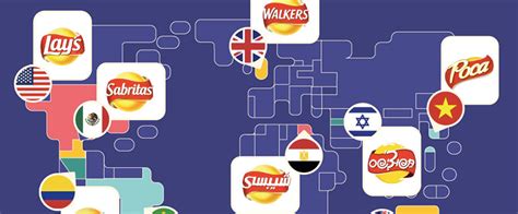 brands     names   countries infographic