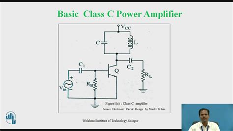 class  power amplifer youtube