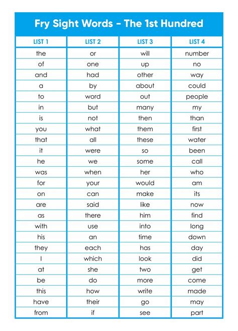fry   sight words  printable