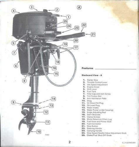 complete guide  understanding   hp johnson outboard parts diagram