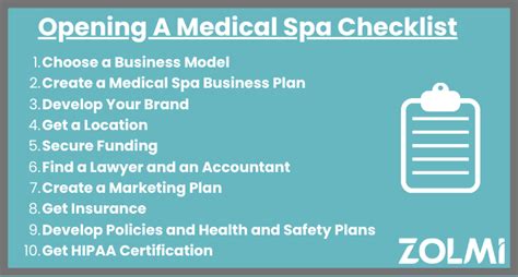 opening  medical spa complete guide   zolmicom