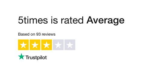 times reviews read customer service reviews  wwwtimescouk