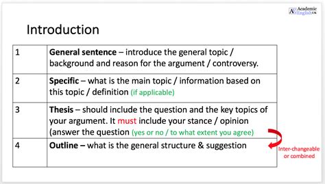 academic introduction   write  academic introduction