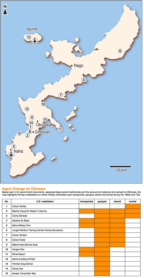 as evidence of agent orange in okinawa stacks up u s