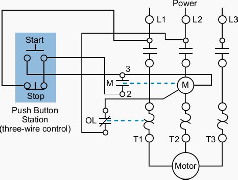 phase motor starter wiring diagram  basic wiring  motor control technical data guide