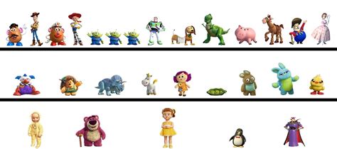 il blog  sem  characters toy story