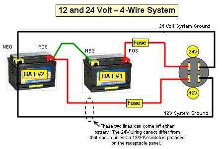 trolling motor wiring diagram dualpro charger  bank wiring diagram   volt wireles trolling