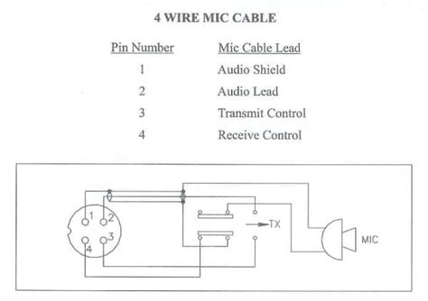 kenwood mic wiring diagram wiring digital  schematic