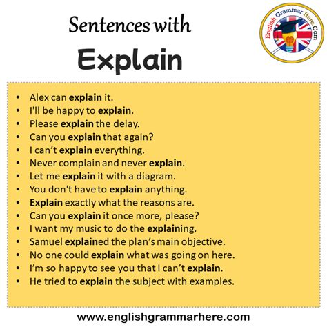 explain   sentence  english archives english grammar