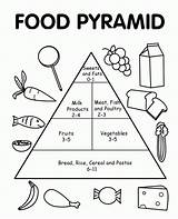 Coloring Pyramid Food Pages Library Clipart sketch template