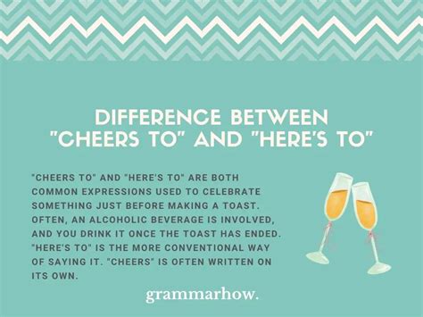 cheers   heres  difference explained  examples