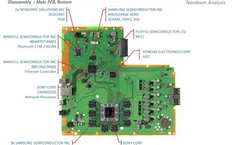 playstation  motherboard schematic otosection