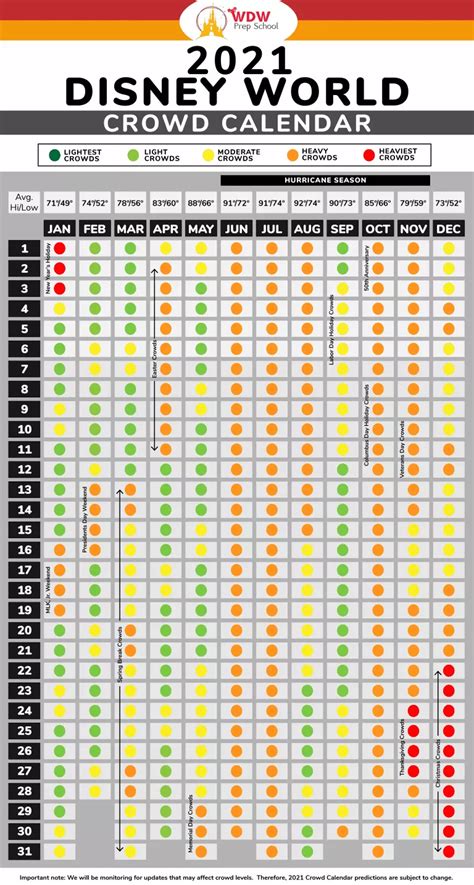 disney world   crowd calendar  times   disney world