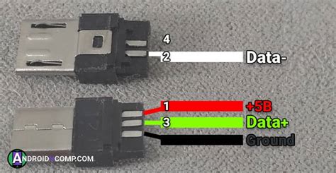 micro usb pinout androidncompcom