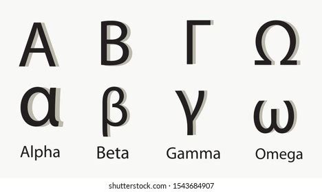 lambang alfa beta gamma