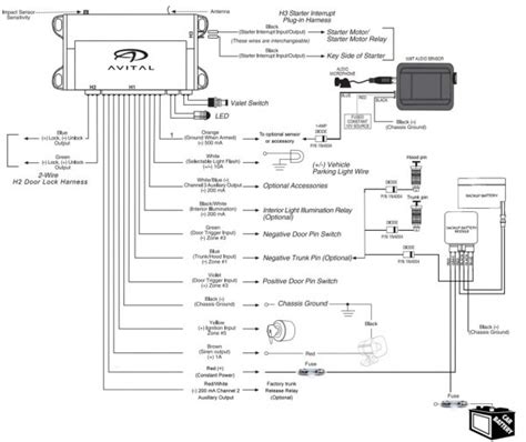 bulldog security remote starter wiring diagram organicled