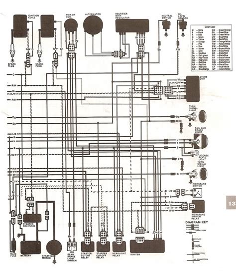 yamaha road star wiring diagram wiring digital  schematic