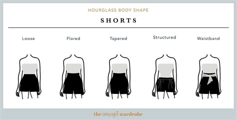 Hourglass Body Shape A Comprehensive Guide The Concept