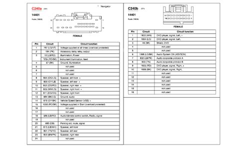 ford expedition stereo wiring diagram collection faceitsaloncom