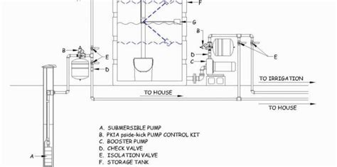 sta rite pump wiring diagram collection faceitsaloncom