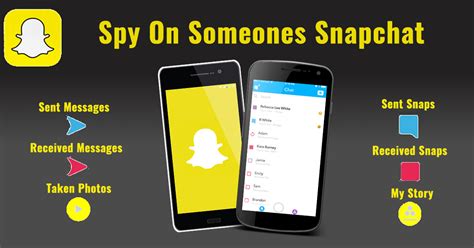 Learn How To Spy On Snapchat With An Easy To Use Software Spymaster Pro