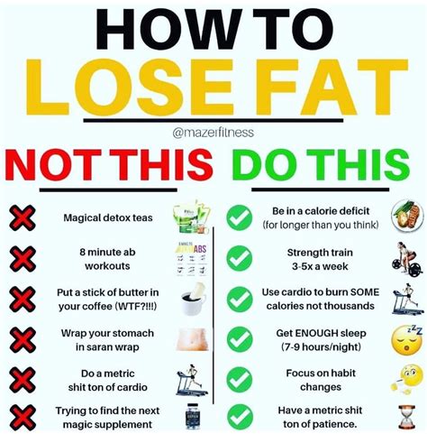 simple weight loss plan