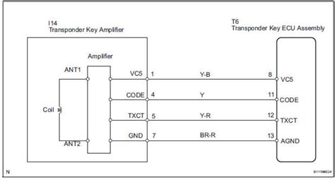 car immobilizer wiring diagram wiring diagram