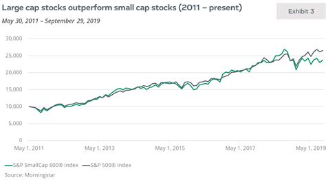 small micro cap stocks renplora