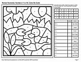 Coloring Color Code Numerals Roman Pond Life Pages Number Atomic Whooperswan Balancing Subtraction Equations Chemical Mass Symbol Created Teacherspayteachers sketch template