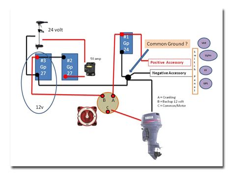 boat wiring diagram  wiring diagram source