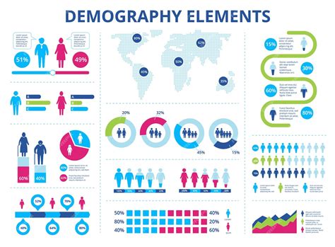 premium vector population infographic men  women demographic