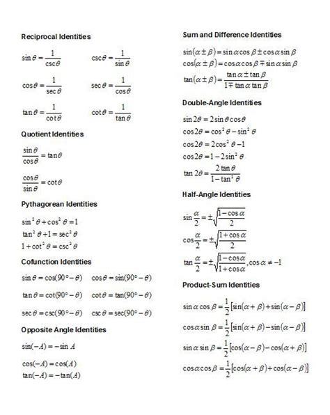 trigonometric identities  interesting writing linear equations