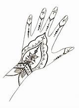 Henna Designs Tattoo Mehndi Templates Hand Tattoos Simple Hands Viking Henné Motif Dessin Tribal Symbol Step Small Indian Classy Savoir sketch template
