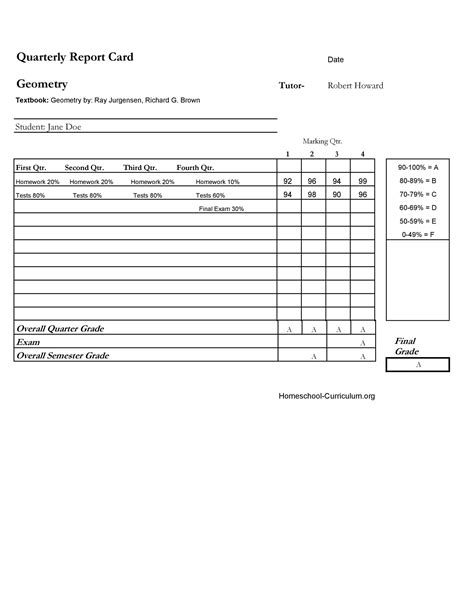 priceless printable report cards templates derrick website
