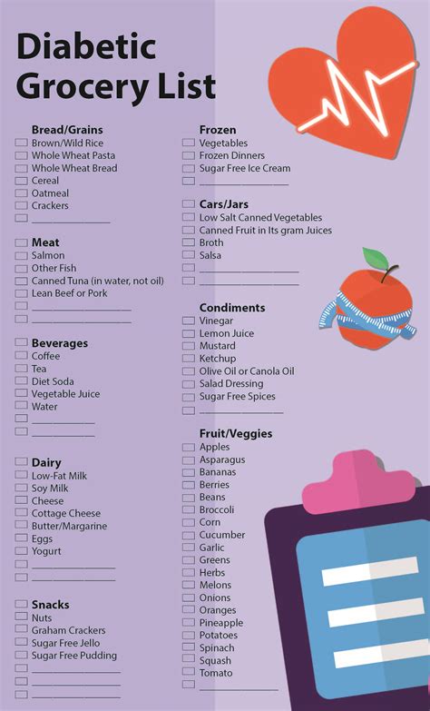 diabetic food list printable printable templates