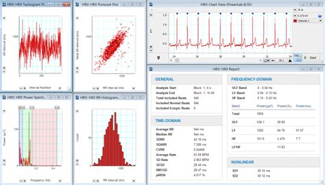 Heart Rate Variability Hrv Analysis Software Measure And Calculate