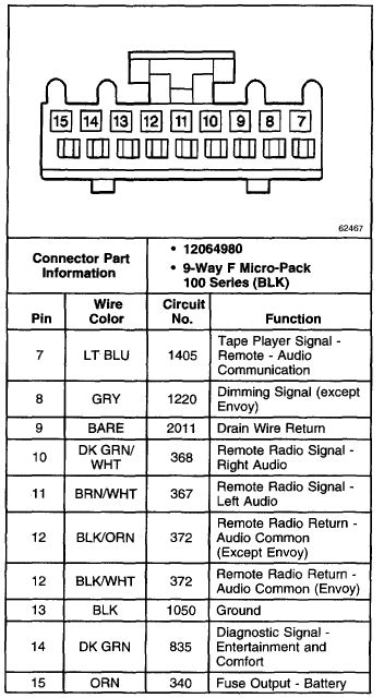 qa  chevy blazer radio wiring diagram justanswer