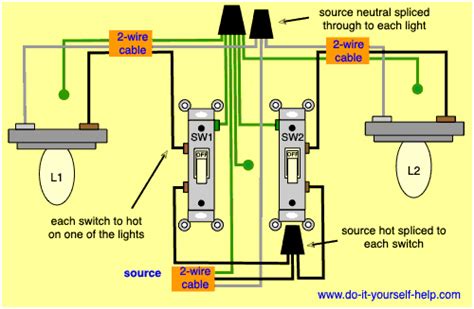 switch  light wiring diagram