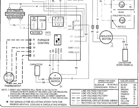 aprilaire  wiring diagram wiring diagrams manual