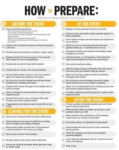 updated speaking checklist  great talks printable public
