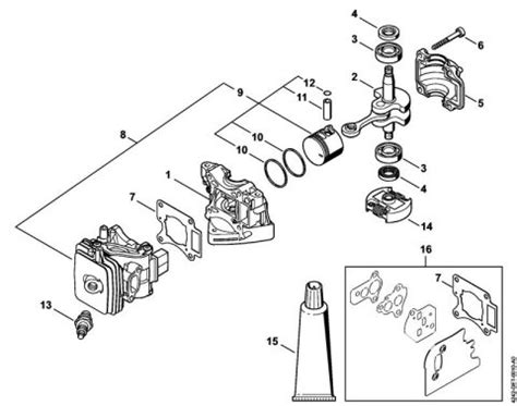 hsc  stihl hsce lawn turfcare machinery parts