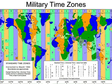 military zulu time zones images   finder