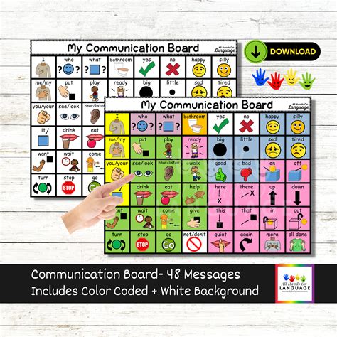 basic communication board  color coded words etsy