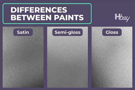 satin  gloss spray paint whats  difference detailed guide
