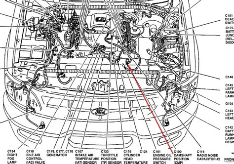 ford  engine wiring diagram wallpaper lloyd