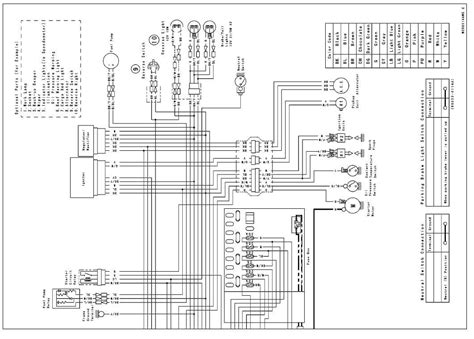kawasaki  mule wiring diagram