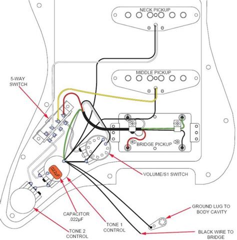 hss wiring diagram diagram fender hss lsr wiring diagram full version hd quality wiring